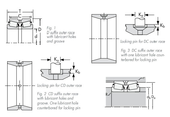 TIMKEN52375/52637DTDO双列双外圈平面图