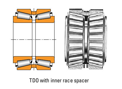 TIMKEN52375/52637D轴承三维模拟图