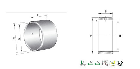 INAIR95X105X36内圈平面图