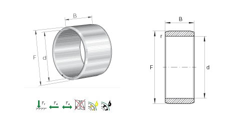 INAIR95X105X36轴承三维模拟图