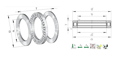 SKF292/950E推力滚子轴承平面图