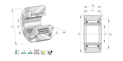 INANA2209.2RS滚轮轴承平面图