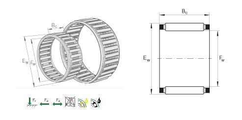 INAK95X103X30滚针和保持架组件平面图