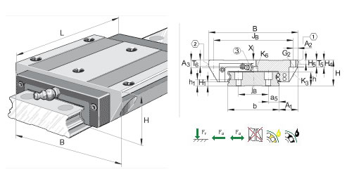 IKOLME122232-AJ直线运动轴承平面图