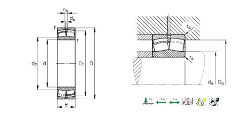 SKF241/950ECAF/W33调心滚子轴承平面图